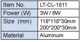 Lighting Supplier|Lightac Lighting